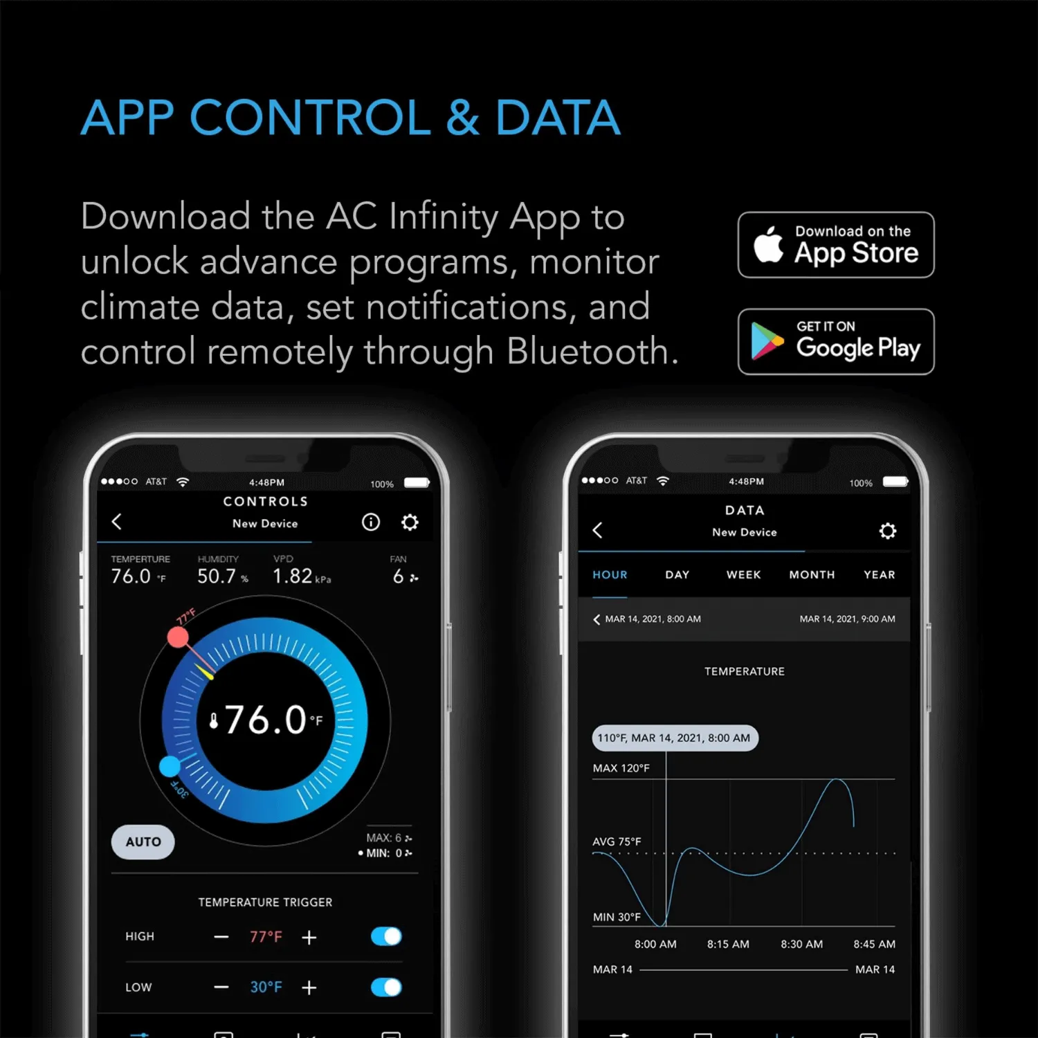 AC Infinity CONTROLLER 67, Temperature and Humidity Fan Controller, with Scheduling, Cycles, Dynamic Speed, Data App