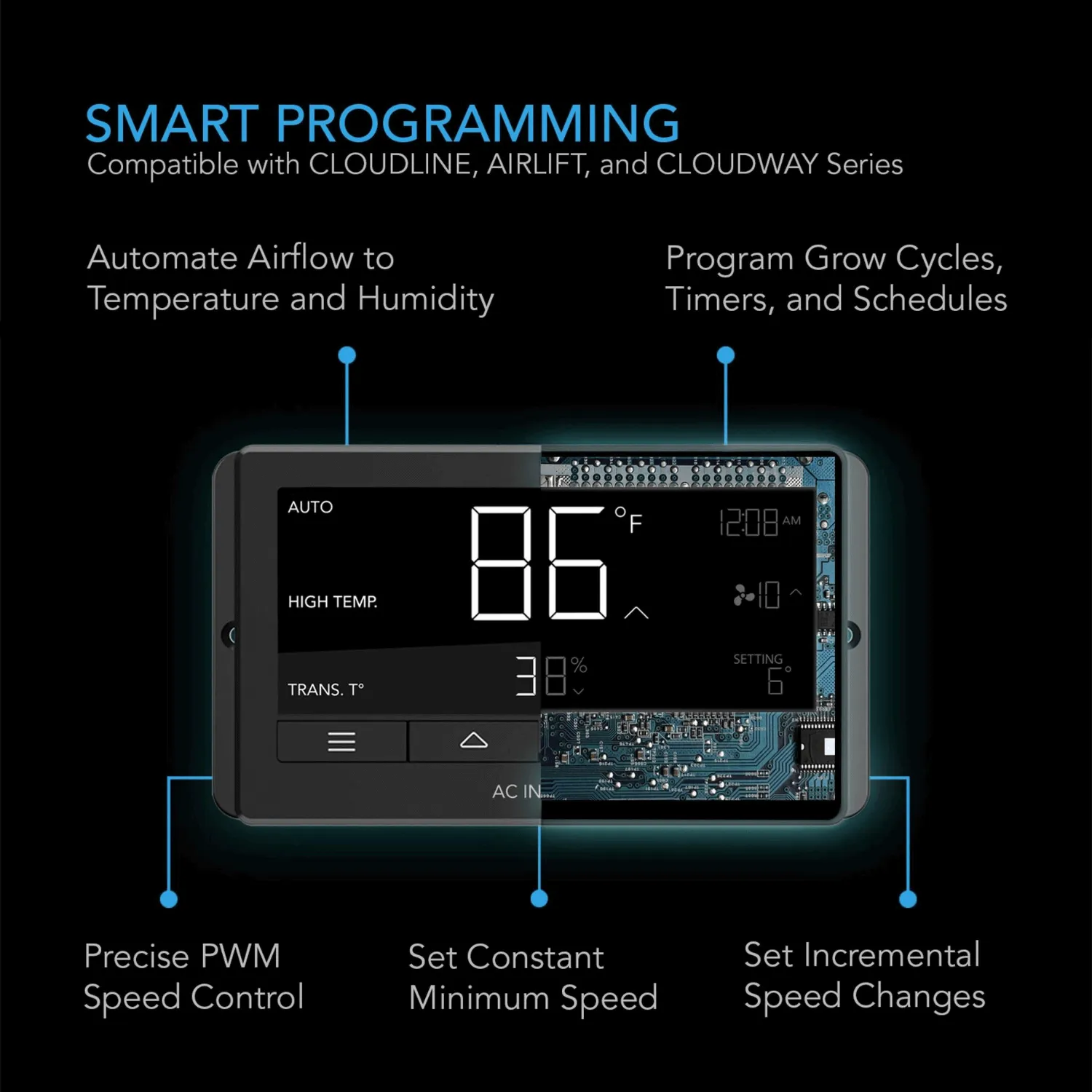 AC Infinity CONTROLLER 67, Temperature and Humidity Fan Controller, with Scheduling, Cycles, Dynamic Speed, Data App