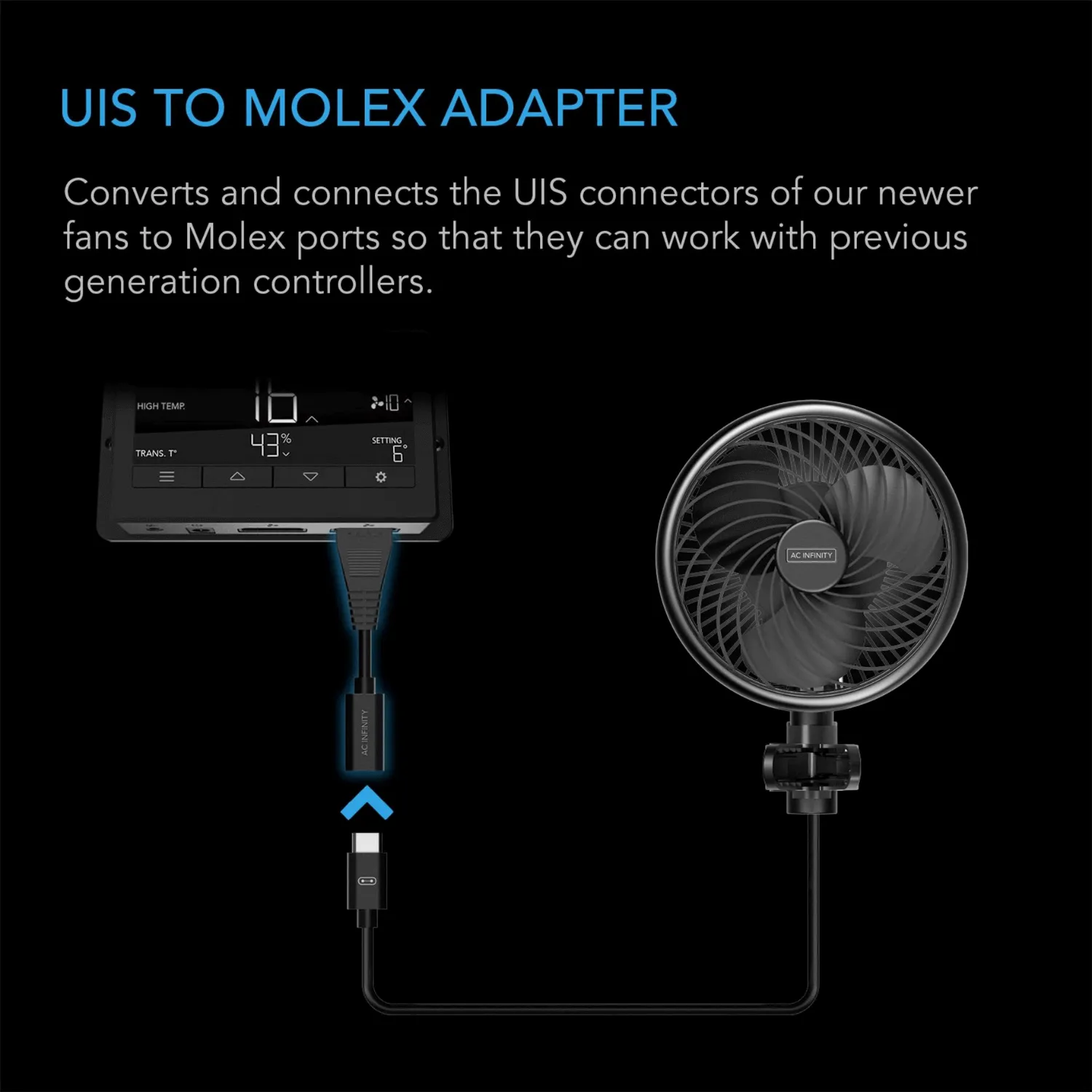 AC Infinity UIS to Molex Port Adapter Dongle, Conversion Cable Cord