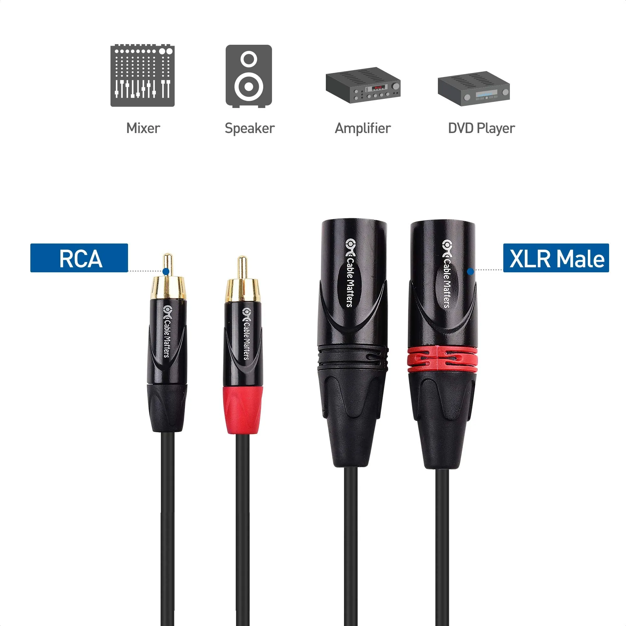 Cable Matters Dual Rca to Xlr Male Unbalanced Audio Interconnect Cable 6 Feet