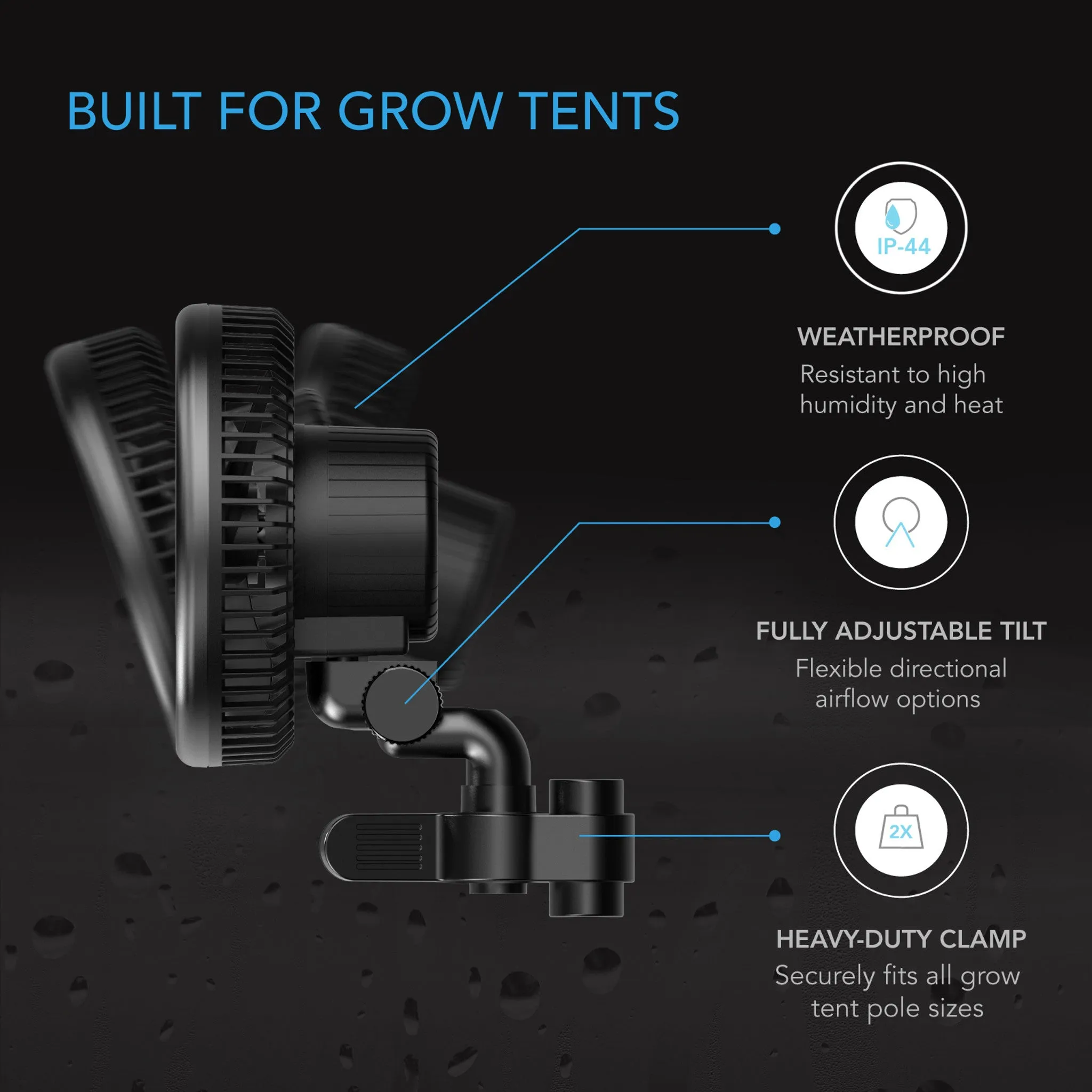 CLOUDRAY Grow Tent Clip Fan