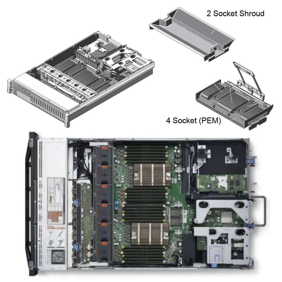 Dell PowerEdge R820 Rack Server Chassis (4x2.5")