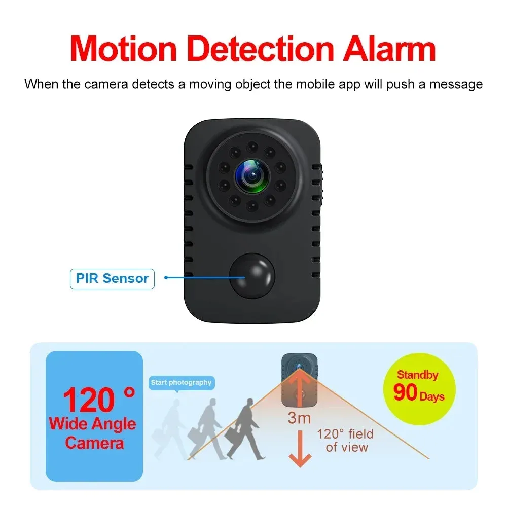 "Ultra-Compact Surveillance: 1080P HD Mini Body Camera with Motion Activation"