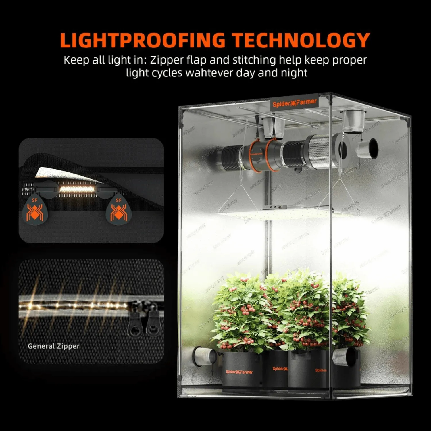 Spider Farmer SF1000 LED Grow Light   2' x 2' Grow Tent   Inline Fan Combo with Temperature and Humidity Controller