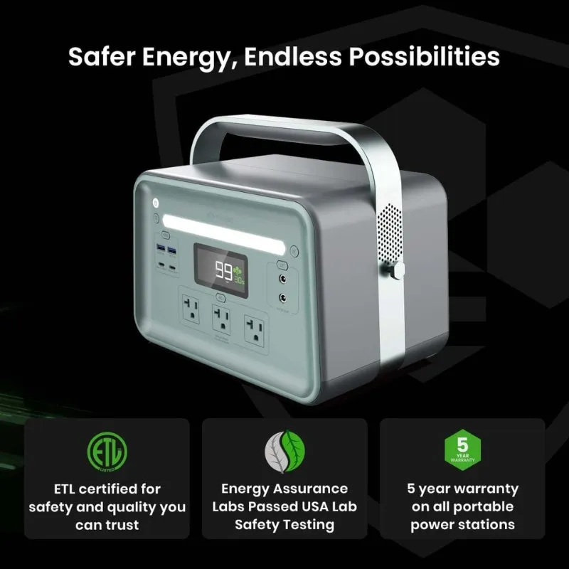 Yoshino B660 SST: 660W Solid-State Power Station