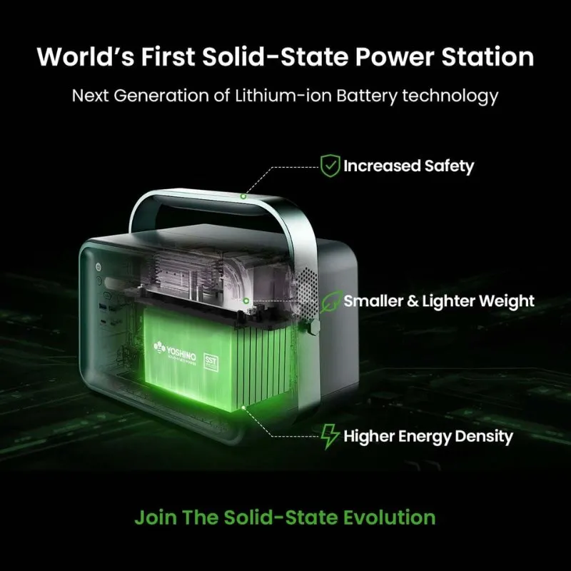 Yoshino B660 SST: 660W Solid-State Power Station